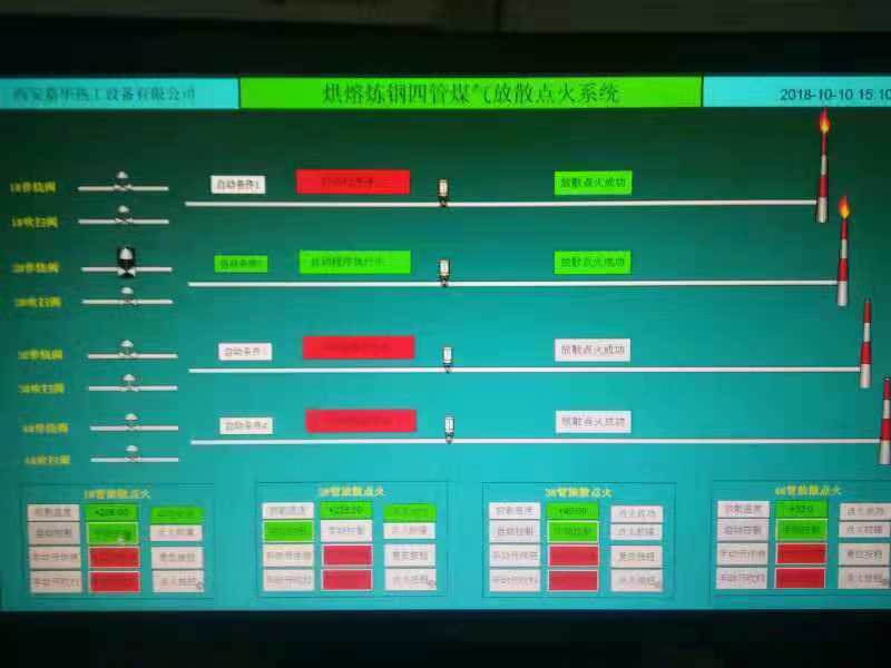 火炬放散點(diǎn)火