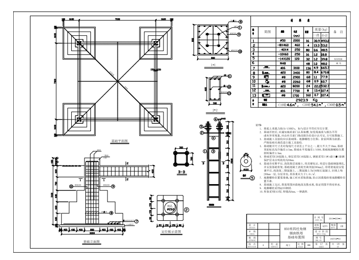 放散點火系統(tǒng)